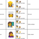 Illustration for article titled These Planned New Emoji Were Designed to Empower Women